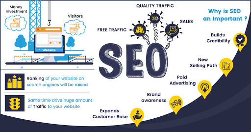 SSC- SEO Company SSC- SEO Company photo 2